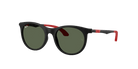 Ray-Ban RJ9082S Panto Sunglasses -RAY-BAN KIDS Sunglasses- Optivision