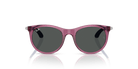 Ray-Ban RJ9082S Panto Sunglasses -RAY-BAN KIDS Sunglasses- Optivision