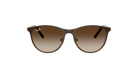 Ray-Ban RJ9552S Panto Sunglasses -RAY-BAN KIDS Sunglasses- Optivision